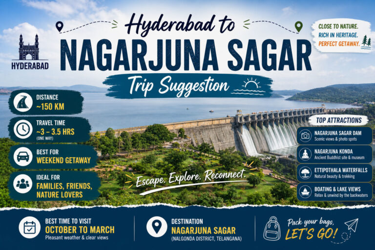 Best Weekend Getaways from Hyderabad 2026 | Top Nearby Tourist Places ...