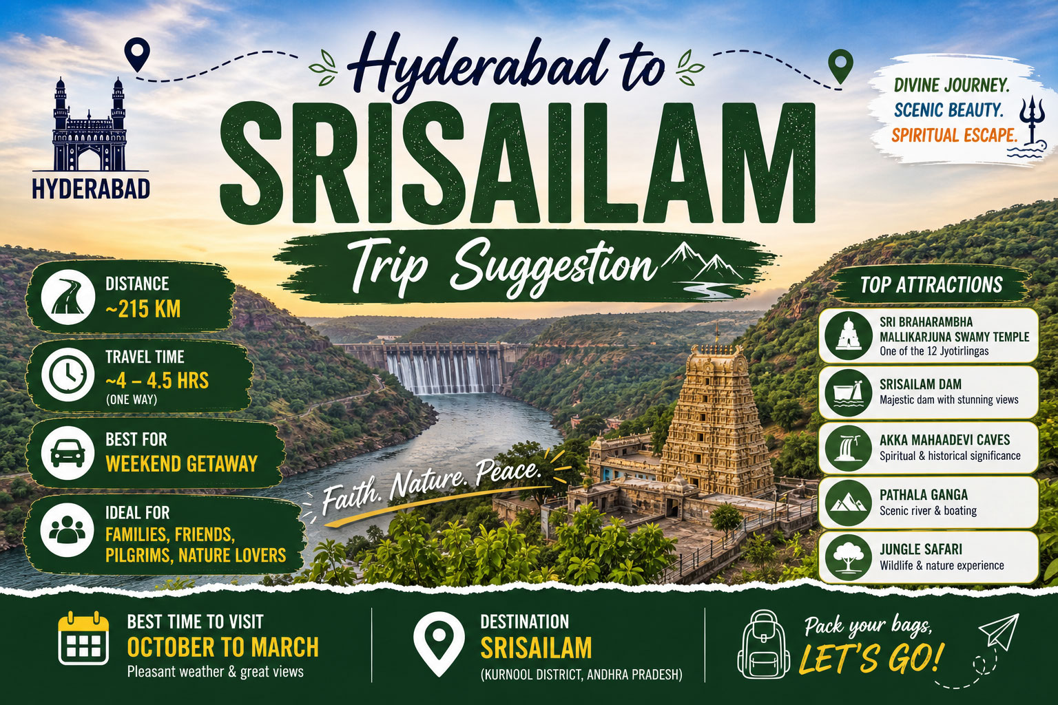 Best Weekend Getaways from Hyderabad 2026 | Top Nearby Tourist Places ...