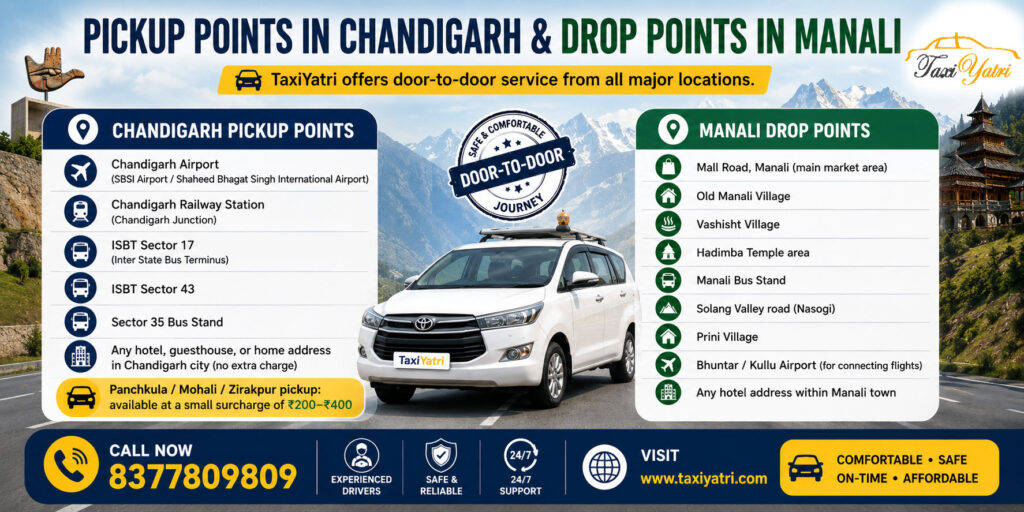 Pickup Points in Chandigarh