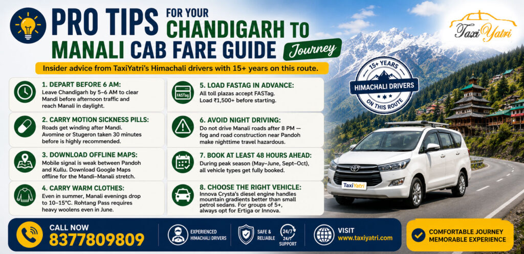 Pro Tips for Your Chandigarh 
