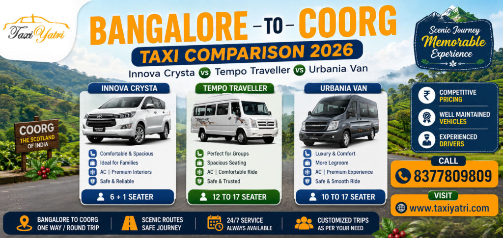 Bangalore to Coorg Taxi Fare Comparison