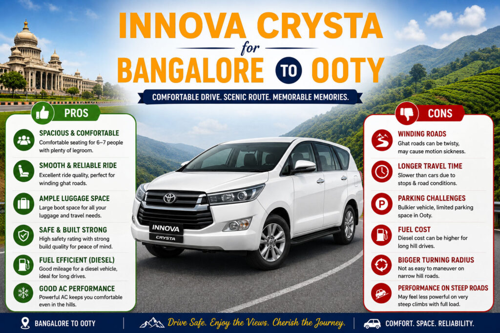 Innova Crysta for Bangalore to Ooty