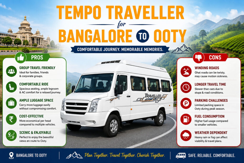 Tempo-Traveller-for-Bangalore
