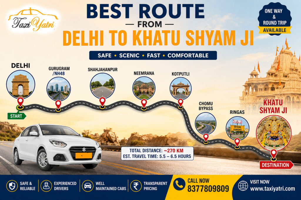 Best Route from Delhi to Khatu Shyam ji