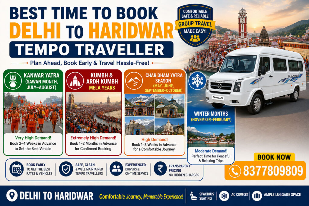 Best Time to Book Delhi to Haridwar