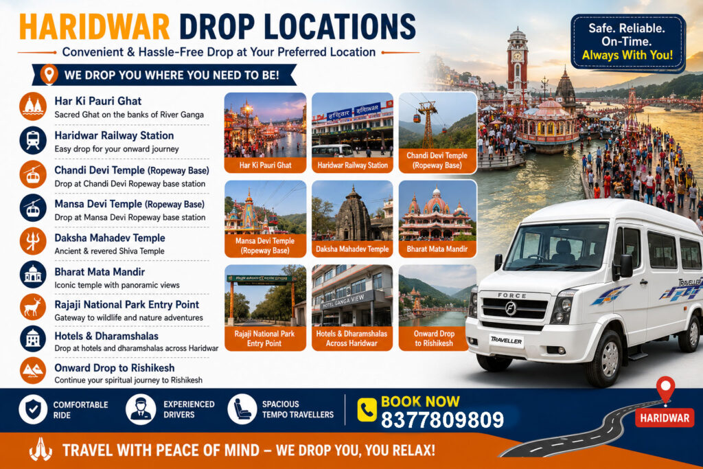 Haridwar Drop Locations
