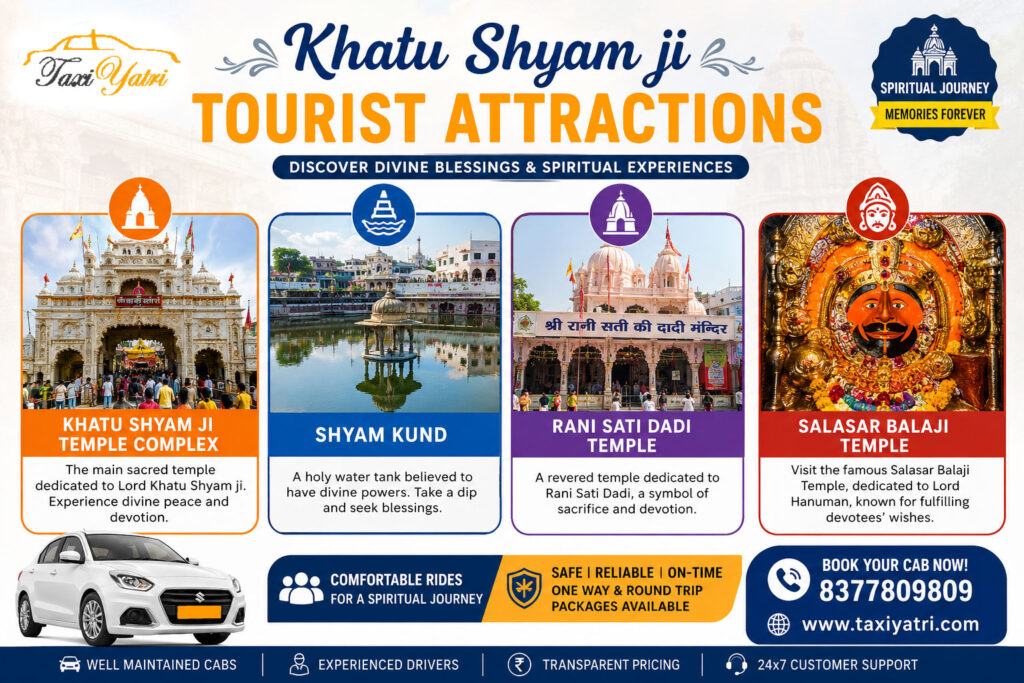 Khatu Shyam ji Tourist Attractions