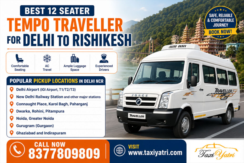 Popular Pickup Locations in Delhi NCR