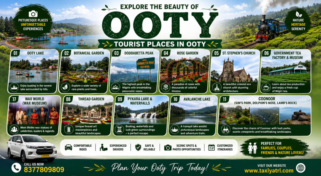 Taurist Places in Ooty