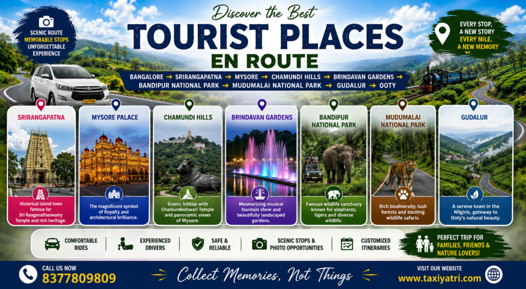 Tourist Places En Route