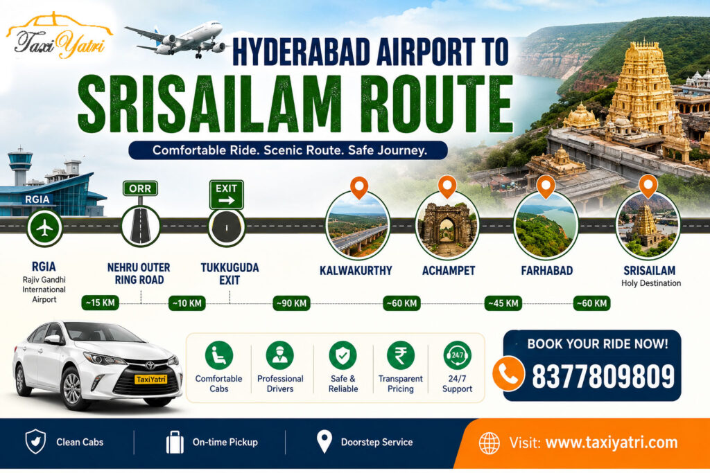 hyderabad route