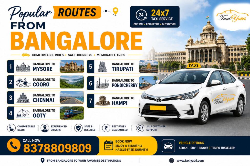 Popular Routes from Bangalore